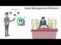 Comprehensive Platform for Lead Management | MLeads