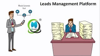 MLeads video