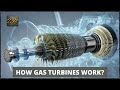 How Gas Turbines Work? (Detailed Video)