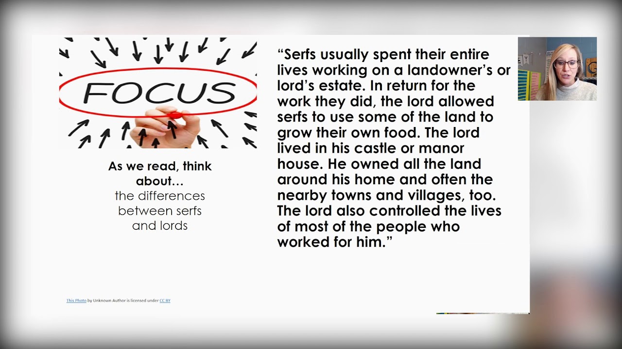 Teaching Tennessee: 6th Grade ELA Lesson 2