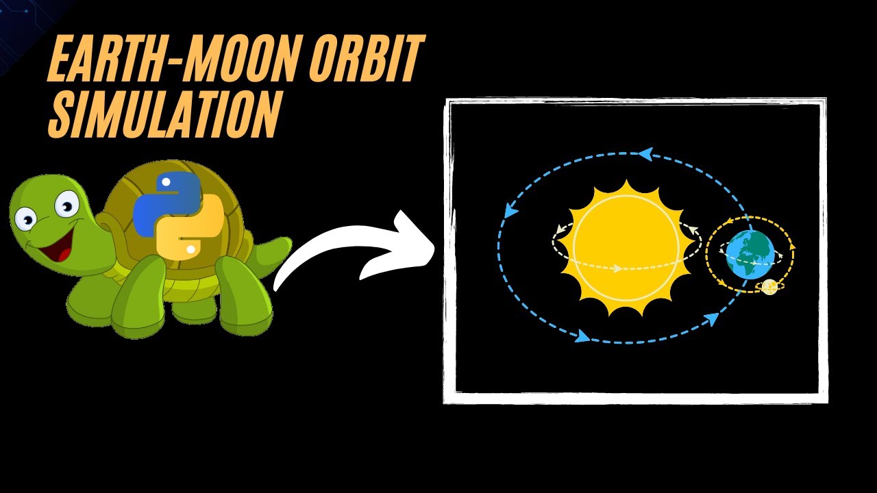 Earth-Moon Orbit Simulation using Python Turtle || GUI use Pycharm