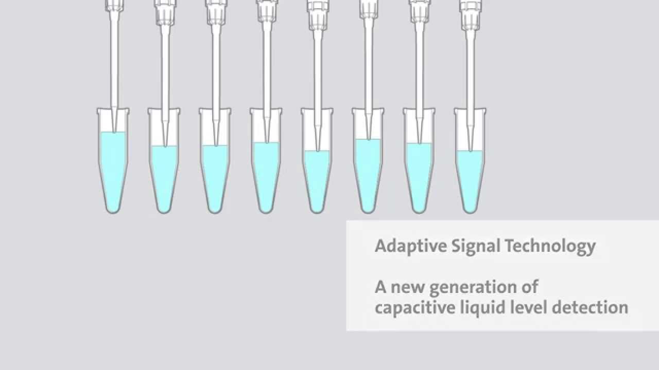 Fluent™ - Adaptive Signal Technology™
