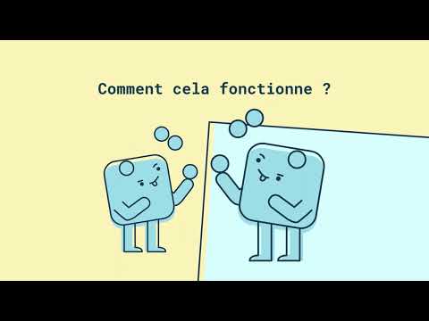 Le SMI (Système de Management Intégré) pour les nuls - Qualité Sécurité Environnement