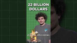 Billionaires That Lost The Most In 2022 - How Money Works #shorts