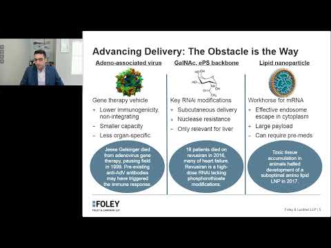 Delivery of Cell, RNA and DNA Therapeutics | Surveying the Business and IP Landscape