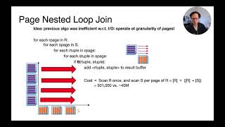 Lecture 11 Part 5 Nested Loops Join (old)