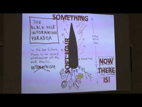 Andrew Strominger (Harvard University) Bekenstein Memorial Lecture at Faculty of Physics - Black Hol