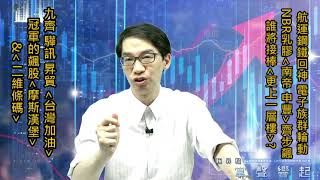 【掌聲響起】#賴昇楷 0624 - NBR乳膠《南帝、申豐》齊步飆，蘋概《台灣加油》法人推升新高，冠軍的飆股《摩斯漢堡、二維條碼》，誰將接棒「更上一層樓」? (圖)