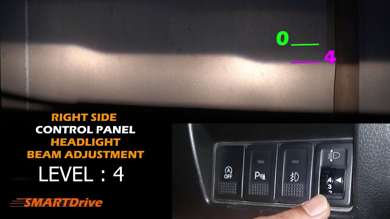 Driver Control Panel
