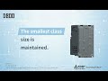 Mitsubishi Electric daznio keitikliai