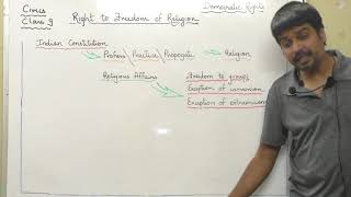 Right to freedom to religion | class 9 Civics chapter Democratic rights by kevin