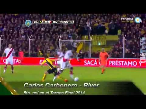 Todos los Goles - River Plate Campeón Torneo Final 2014