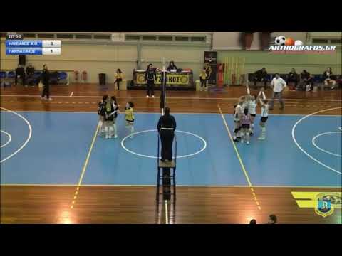 Kennedy Bryan Game Highlights | Pannaxiakos AON | 2-9-19