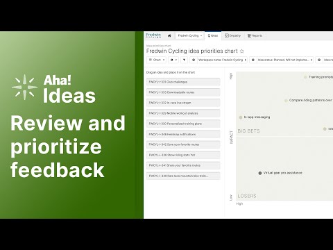 Aha! Ideas | Idea prioritization overview