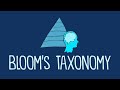 Bloom S Taxonomy The Most Useful Tool For Learning