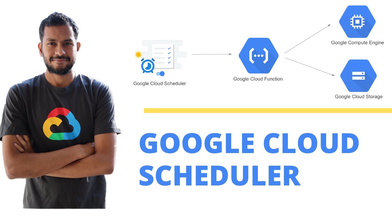 Google Cloud Scheduler - Calling Cloud Function