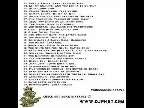 Guns n Roses- Sweet Child Of Mine - Dj Phet