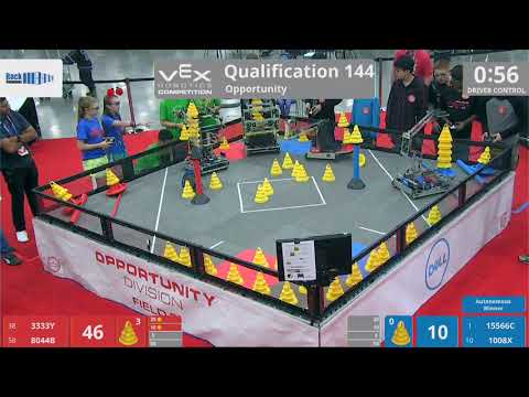 2018 VRC-MS Oppo Q144 - 3333Y 8044B vs 15566C 1008X - 94 to 121