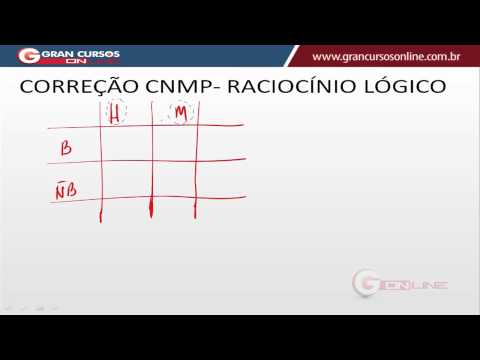 Resolução da prova do CNMP 2015 Raciocínio Lógico Prof° Josimar Padilha
