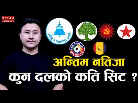 Nepal Election Final Update: RSP Wins 125 Seats & 48% PR Votes | Congress, UML Far Behind