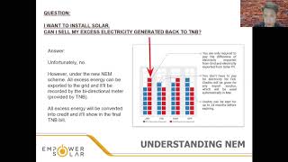 Solar FAQ: Can I sell excess electricity back to TNB for cash?
