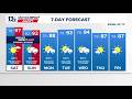 Strong Storms Possible This Weekend