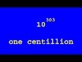 Colorful Numbers And Words Power Of Ten From 1 To One Centillion In English