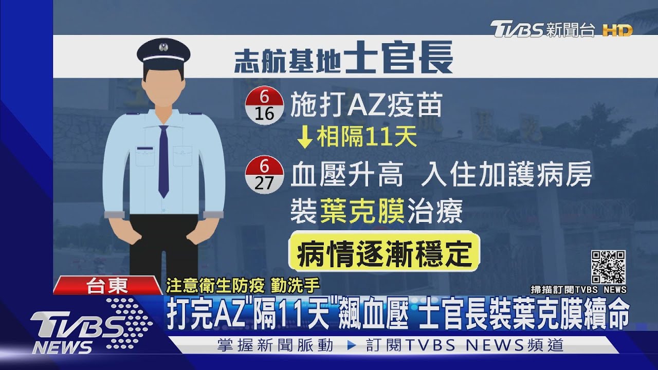 打完AZ「隔11天」飆血壓 士官長裝葉克膜續命