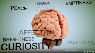 7. The Psychology of Persuasion in Web Design - Prime your customers t