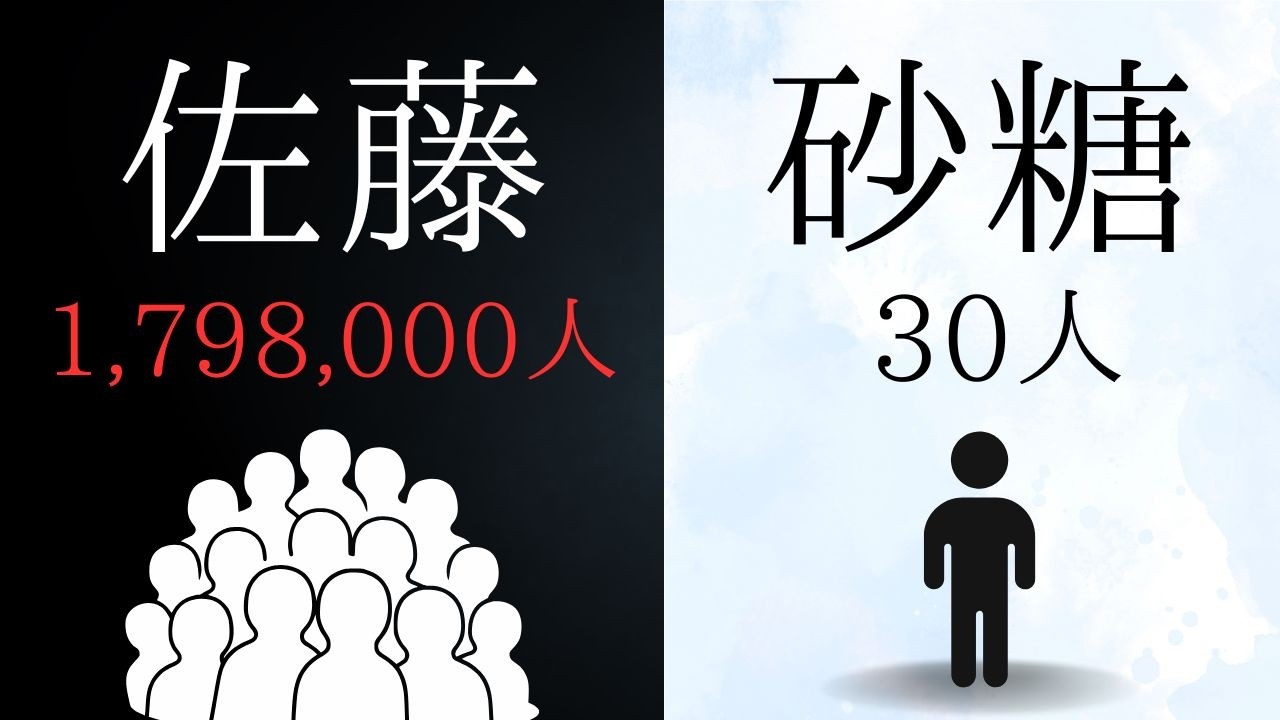 読み方同じなのにレア度が全く違う名字