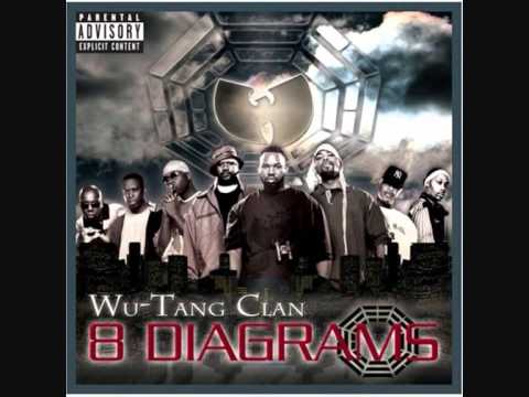 Wu-Tang Clan feat. Dexter Wiggle - Unpredictable