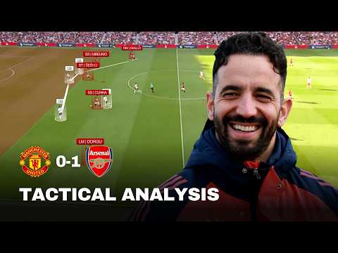 How Ruben Amorim’s Tactics Broke Arsenal’s High Press