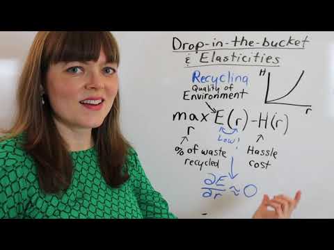 Modelling Recycling: A Drop in the Bucket Problem