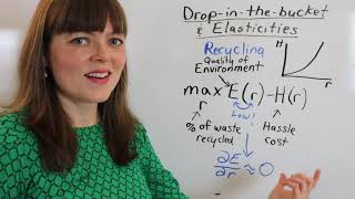 Modelling Recycling: A Drop in the Bucket Problem
