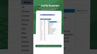 How to Use RANK AVG Function/Formula in Excel?