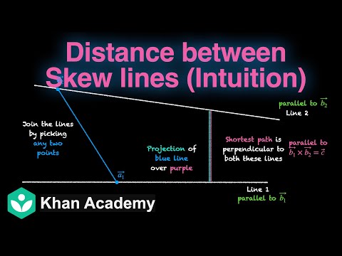 Distance between skew lines (intuition) | 3D Geometry | Grade 12 | Math | Khan Academy