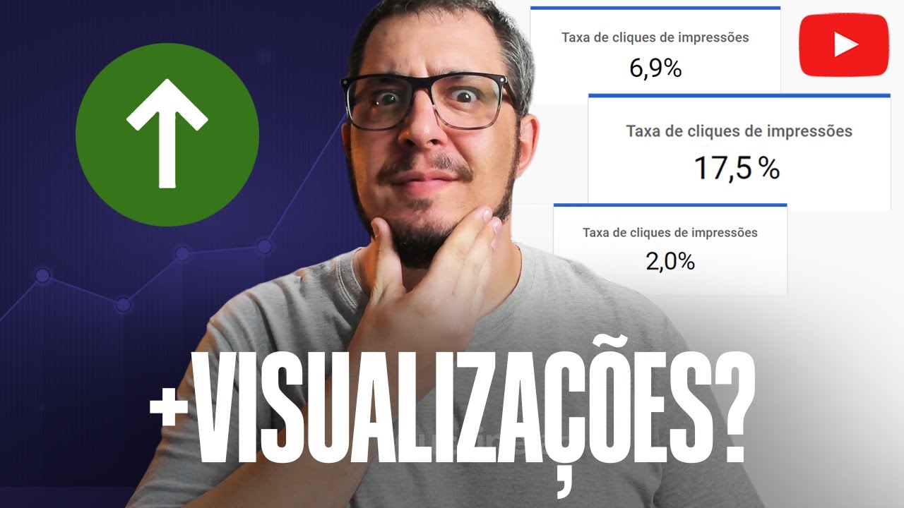 Como AUMENTAR a Taxa de Cliques dos vídeos no Youtube! (a VERDADE!)
