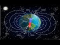 Earth S Magnetic Field Vs Venus S Magnetic Field Shorts Shortsfeed