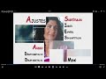 No Sos Vos Soy Yo DVD Menu 2005 En Español
