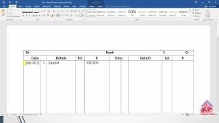 Financial Accounting| Double Entry Principle: Recording A Loan Transaction| Lesson 2