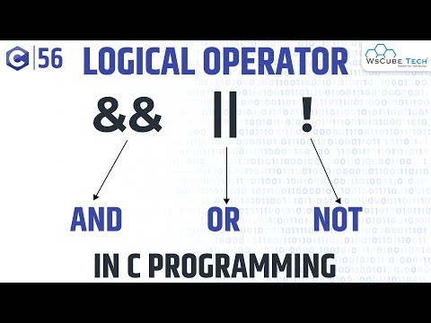 Learn Logical Operators in C Programming | What is a Logical Operator ...