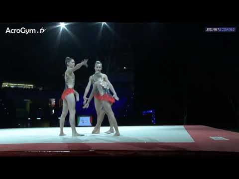 GBR 12-19 Women's Group Dynamic Qualification - Acrobatic European Championships 2021