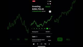 $395,705 Robinhood Portfolio Update (June 2023) Investing In Stocks For Beginners