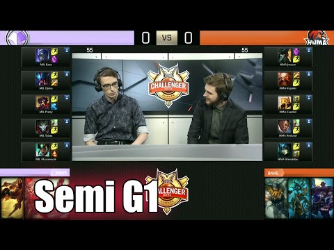 Millenium vs Huma | Game 1 Semi Finals S6 EUCS Summer 2016 | MIL vs HMA G1 1080p