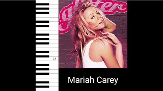 Mariah Carey - Don&#39;t Stop (Funkin&#39; 4 Jamaica) (Vocal Showcase)