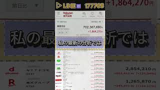 #株式投資 #日本株#株式 #日本株投資  #急騰株 #投資初心者#資産運用#株入門#株の勉強#投資生活#配当金#高配当株#長期投資 #短期投資#株分析#銘柄分析#株トレンド#株ニュース#市場分析