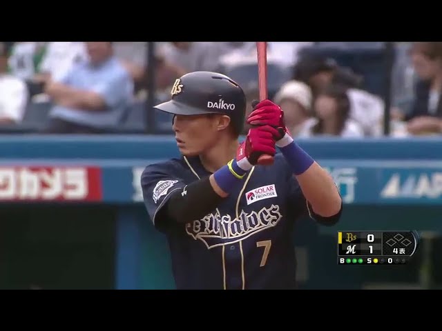 【4回表】バファローズ・糸井 怪我にも負けず!! 2試合連発の18号同点アーチ!! 2014/9/20 M-Bs