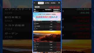#日本経済,#マーケット,#相場,#株ニュース,#金融,#チャート,#テクニカル分析,#ファンダメンタル分析,#出来高,#株式投資初心者,#投資系YouTuber,