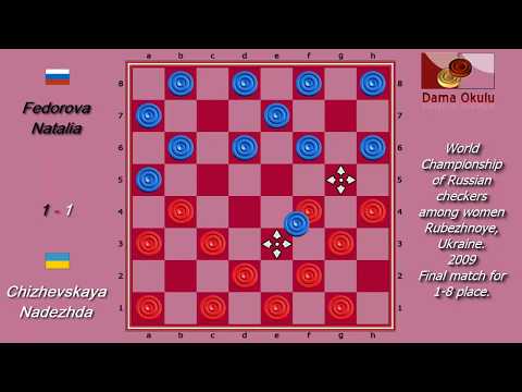 Chizhevskaya Nadezhda (UKR) - Fedorova Natalia. World Draughts-64_women-2009. Final.