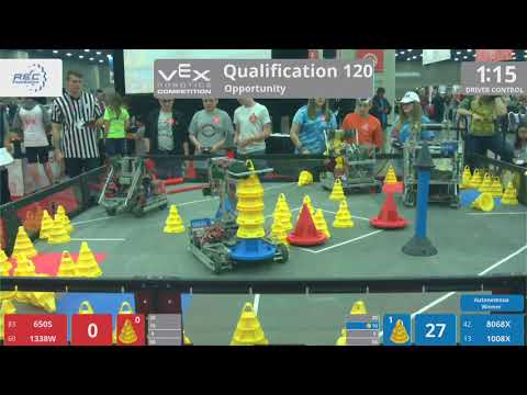 2018 VRC-MS Oppo Q120 - 650S 1338W vs 8068X 1008X - 22 to 96